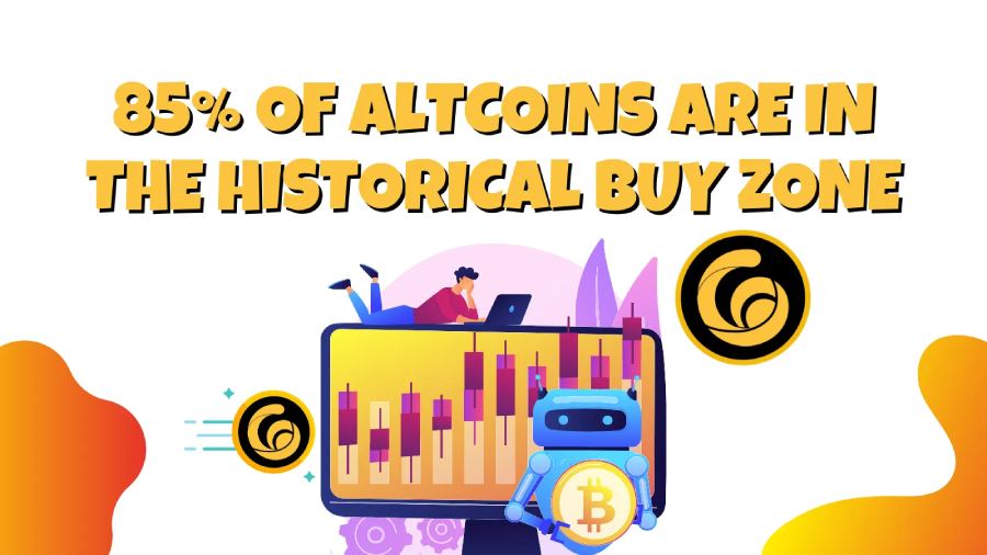 85% altcoin nằm trong vùng giá mua lịch sử