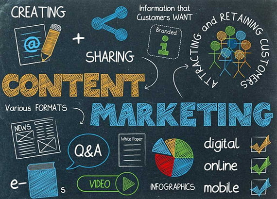 10 Lợi ích của Content Marketing