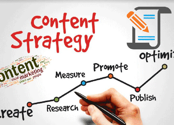 Cách xây dựng Content Strategy hiệu quả