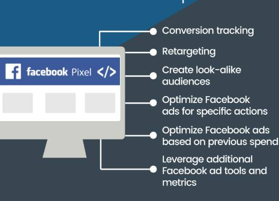 Facebook Pixel là gì? Cách tạo mã Facebook Pixel cho website