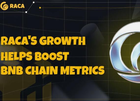 Sự tăng trưởng của RACA giúp nâng cao hiệu suất của BNB chain