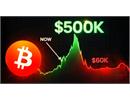 Bitcoin có thể đạt 500.000 USD năm 2026? Dự báo gây sốc từ cá voi crypto