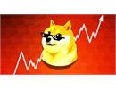 Dogecoin (DOGE) có nguy cơ giảm xuống $0.22 dù cá Voi vẫn tích lũy 750 triệu token