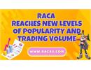 RACA đạt được mức độ phổ biến và khối lượng giao dịch mới