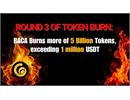 RACA đốt 5 tỷ Token: bước đi mới nâng cao giá trị cộng đồng