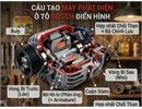 Sự thật ít ai biết về máy phát điện Ô Tô:  Máy phát điện tạo ta AC hay DC?