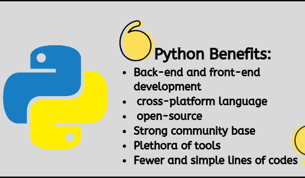 Python là gì? Python dùng để làm gì?