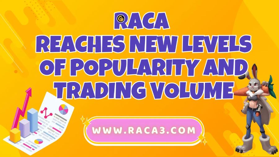 RACA đạt được mức độ phổ biến và khối lượng giao dịch mới