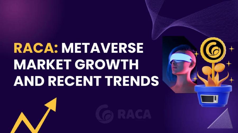 RACA: Sự tăng trưởng của thị trường Metaverse và các xu hướng mới