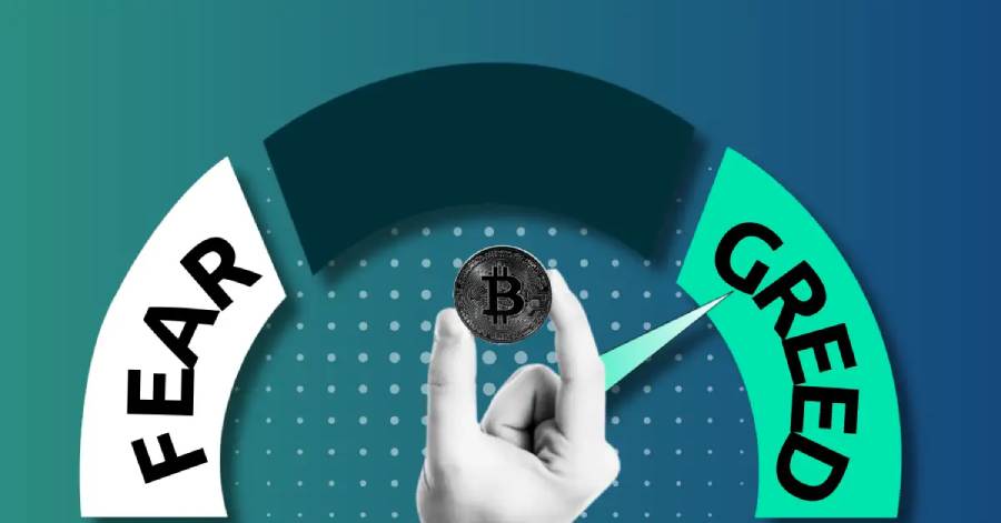 Chỉ số Sợ Hãi & Tham Lam Crypto tăng mạnh sau bài phát biểu của Powell
