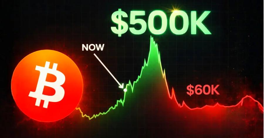 Bitcoin c&oacute; thể đạt 500k USD trong năm nay? C&aacute; Voi Crypto Trung Quốc Wei Zhao đưa ra dự b&aacute;o g&acirc;y sốc